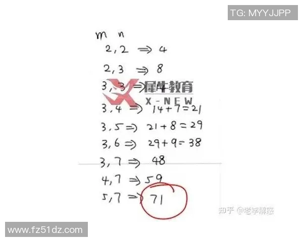 独家解析上海乒乓球队近期状态对比及未来发展趋势