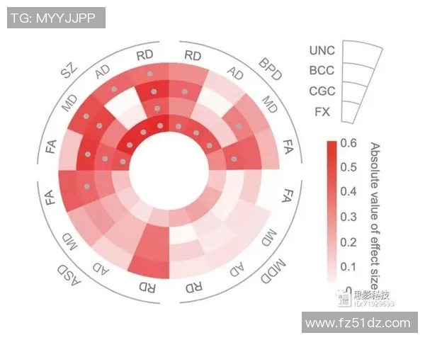 赛后分析西安与广州网球队心理素质差异及其对比赛结果的影响