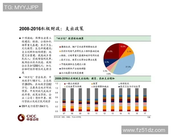 重磅专题探讨北京篮球队进攻革新背后的战术变革与未来展望 重磅专题探讨北京篮球队进攻革新背后的战术变革与未来展望