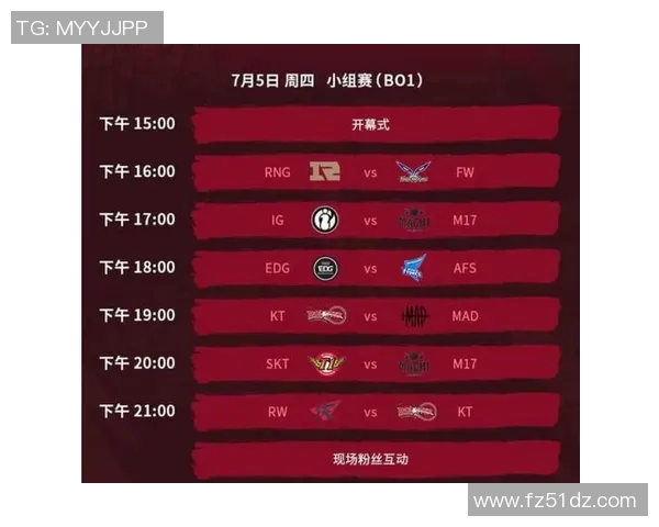 今年运动数据洲际赛最新积分榜揭晓RNG战队以55分稳居第一名 今年运动数据洲际赛最新积分榜揭晓RNG战队以55分稳居第一名