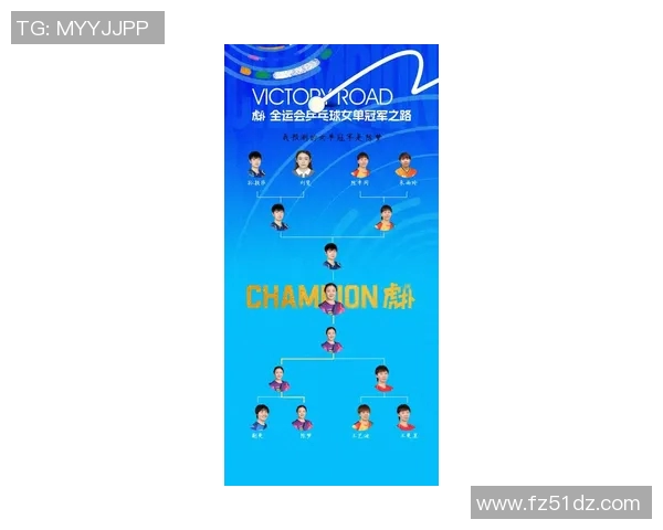 实时新闻乒乓球团队协作实力大比拼北京乒乓球队荣登第八名榜单