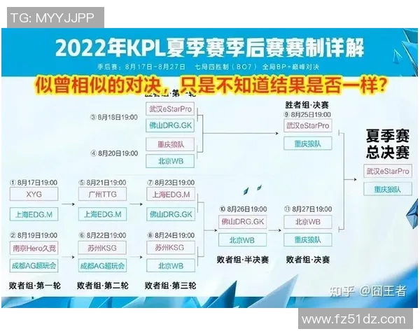 实时新闻热议王者荣耀BLG战队如何通过比赛经验变革提升竞技水平